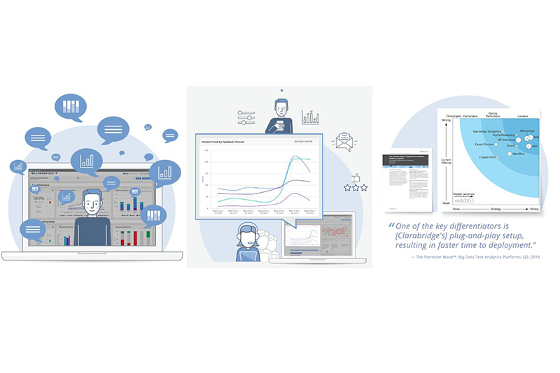 Data source integrations diagram